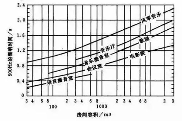 花季旧版色板系统工程